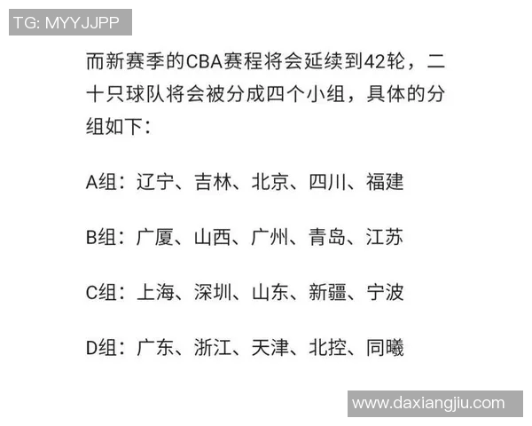 CBA上海队与新疆队赛前全面分析及双方近期状态对比