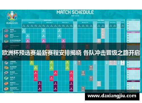 欧洲杯预选赛最新赛程安排揭晓 各队冲击晋级之路开启