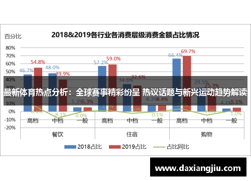 最新体育热点分析：全球赛事精彩纷呈 热议话题与新兴运动趋势解读