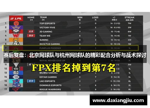 赛后复盘：北京网球队与杭州网球队的精彩配合分析与战术探讨