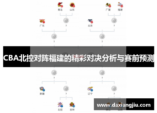 CBA北控对阵福建的精彩对决分析与赛前预测