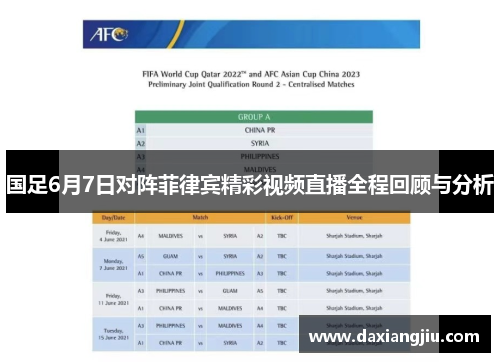 国足6月7日对阵菲律宾精彩视频直播全程回顾与分析