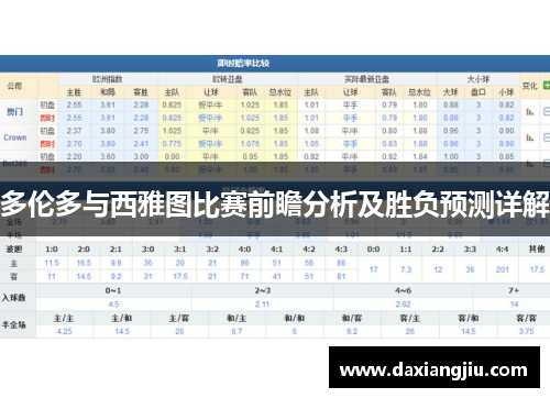 多伦多与西雅图比赛前瞻分析及胜负预测详解
